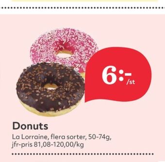 Hemköp La lorraine butiksbakat kaffebröd erbjuda