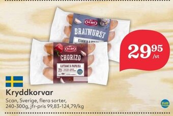 Hemköp Kryddkorvar Scan erbjuda