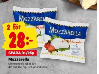 City Gross Milbona mozzarella erbjuda