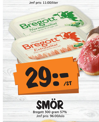 Bazaar Food market Smör erbjuda