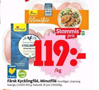 ICA Supermarket Färsk Kycklingfilé, Minutfilé Kronfågel erbjuda