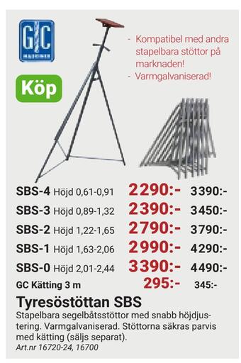 Erlandsons Brygga Tyresöstöttan sbs erbjuda