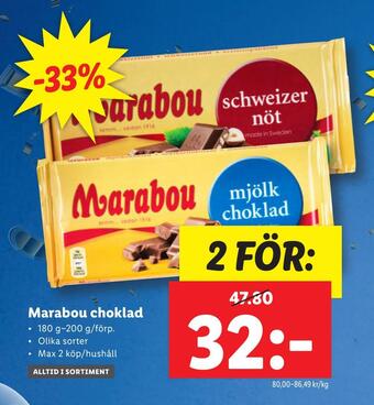 Lidl Marabou choklad erbjuda
