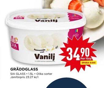 Willys GRÄDDGLASS SIA GLASS 1.5L erbjuda