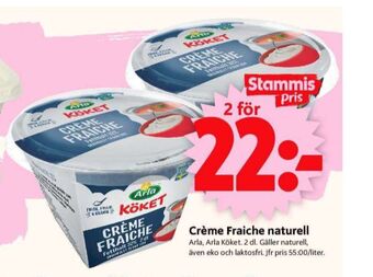 Arla köket crème fraiche