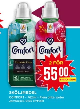 Willys Comfort sköljmedel erbjuda