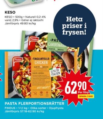 Willys Findus pastarätter erbjuda