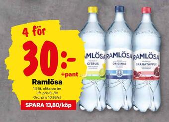 City Gross Ramlösa erbjuda