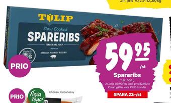 City Gross Spareribs erbjuda