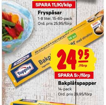 City Gross Bakplåtspapper erbjuda