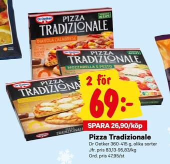 City Gross Pizza tradizionale erbjuda
