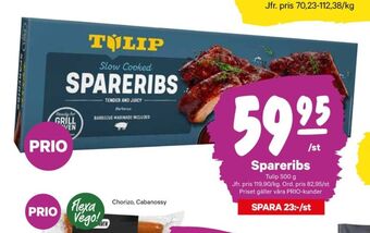 City Gross Tulip spareribs erbjuda