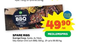 Stora Coop Coop spareribs erbjuda