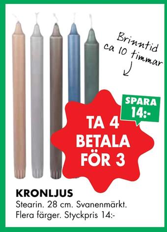 ÖoB Kronljus erbjuda