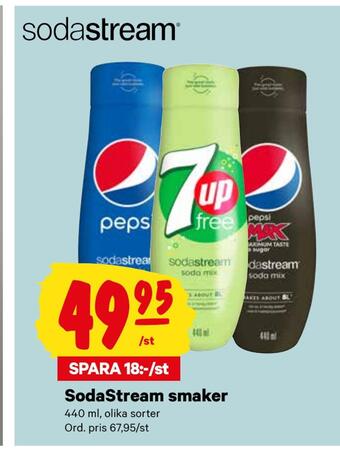 City Gross Sodastream smaker erbjuda