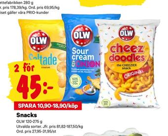 City Gross Snacks erbjuda