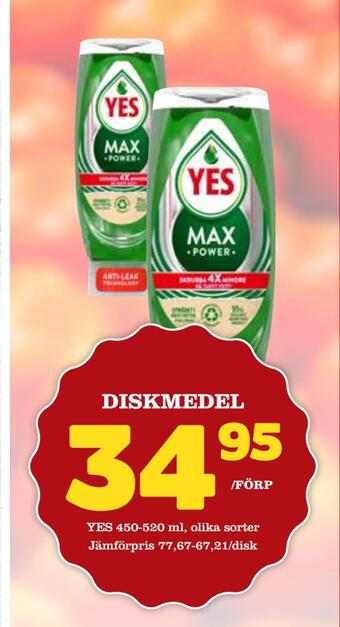 Matdax Diskmedel erbjuda