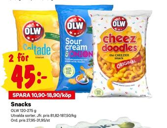 minmatbutik Snacks erbjuda