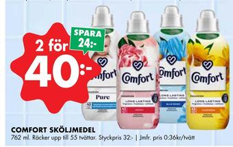 Comfort sköljmedel