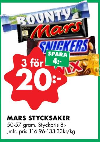 ÖoB Mars stycksaker erbjuda