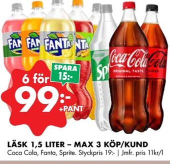 ÖoB Fanta läskedryck erbjuda