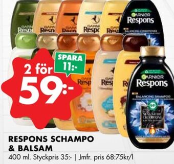 ÖoB Respons balsam erbjuda