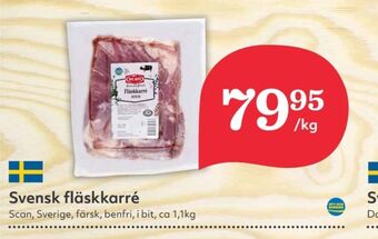 Hemköp Scan karré erbjuda