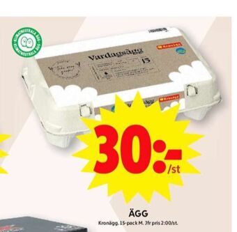 Kronägg ägg