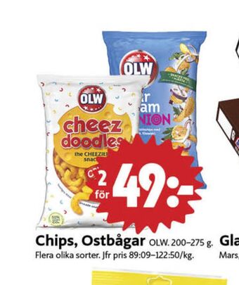 Olw chips