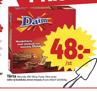 ICA Nära Almondy tårtor erbjuda