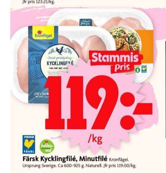 ICA Supermarket Kronfågel kycklingfilé erbjuda