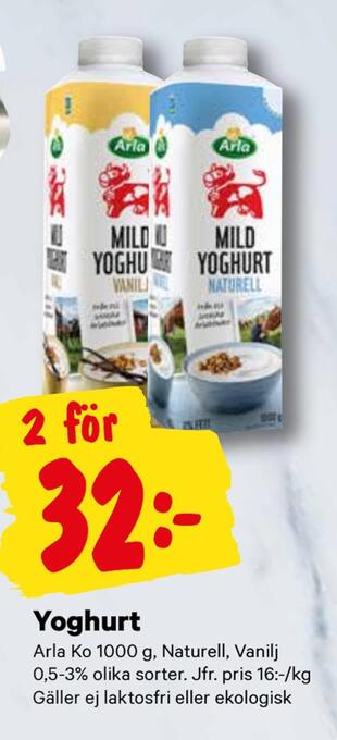 City Gross Yoghurt erbjuda