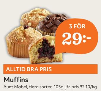 Muffins