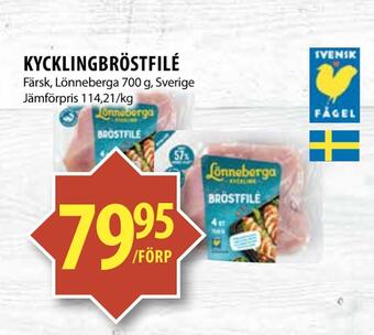 Matvärlden Tensta Kycklingbröstfilé erbjuda