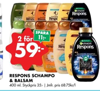 ÖoB Respons balsam erbjuda
