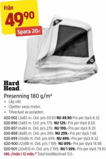 Jula Hard head presenning erbjuda