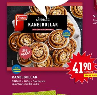 Willys Findus bullar erbjuda