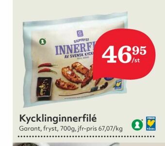 Hemköp Garant Kycklinginnerfilé erbjuda