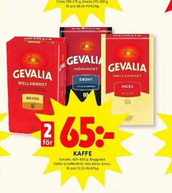 ICA Kvantum Gevalia Kaffe malet erbjuda