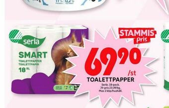 ICA Maxi Smart Toalettpapper erbjuda