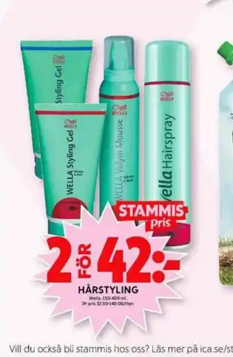 Wella Styling