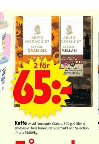 ICA Supermarket Gran Dia Kaffe malet erbjuda