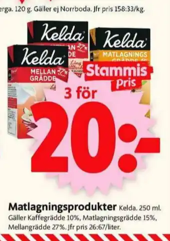 Kelda Mellangrädde