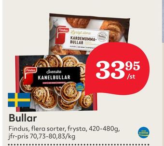Hemköp Bullar erbjuda