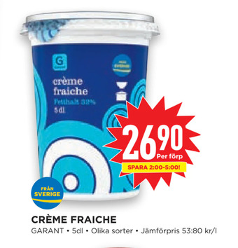 Willys Hemma Crème fraiche erbjuda