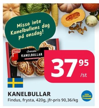 Findus bullar