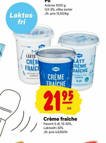 City Gross Crème fraîche erbjuda