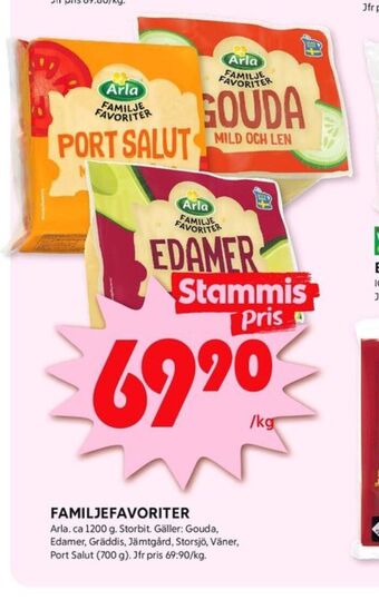 ICA Kvantum Arla gouda erbjuda