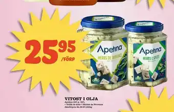 Vitost i olja