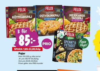 City Gross Felix matpajer erbjuda
